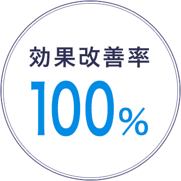 効果改善率100%